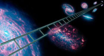 cosmic ladder