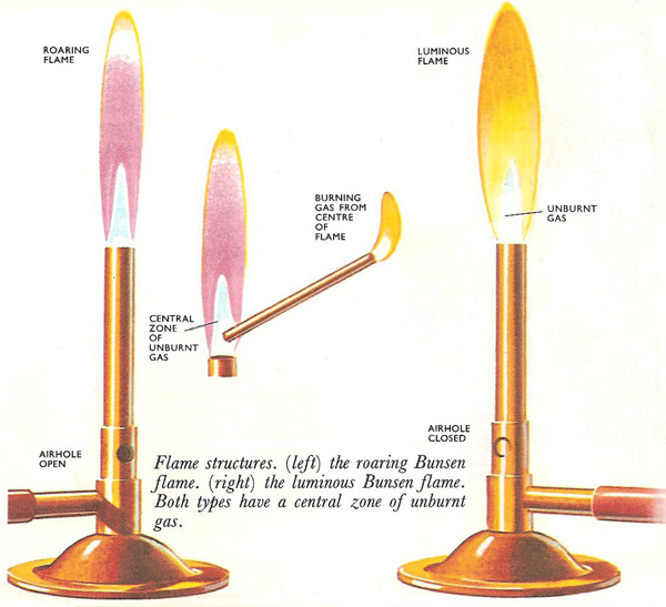 Flame structures