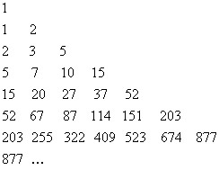 Bell numbers