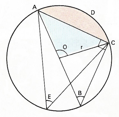 Angles subtended by the same arc are equal