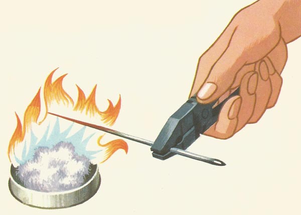 destroying magnetism by heating