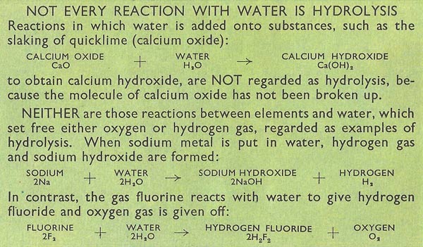 not every reaction with water is hydrolysis