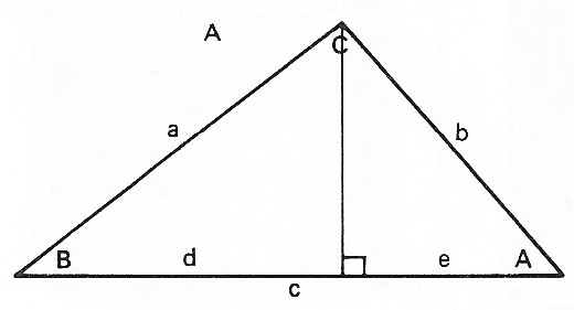 labeled triangle