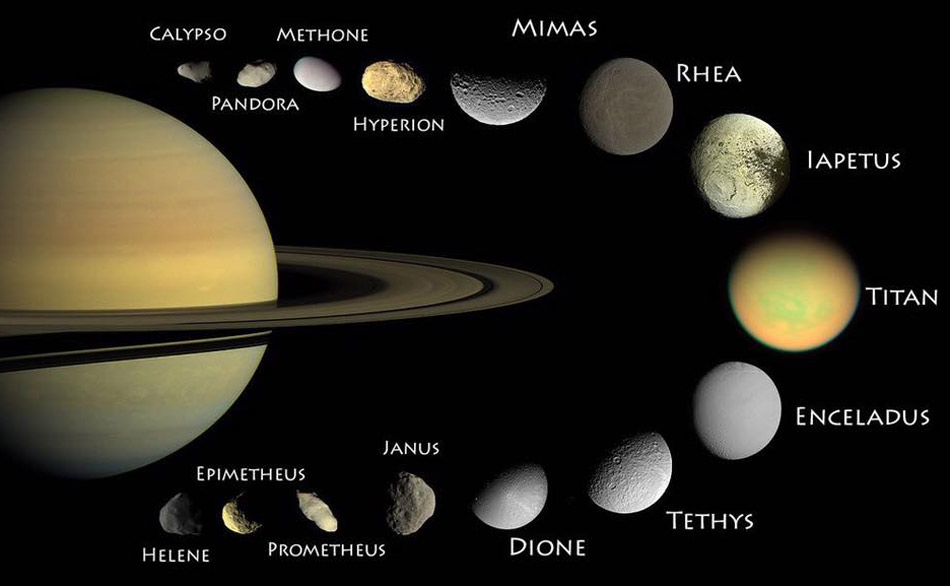 Satürn Çevresinde 20 Adet Yeni Uydu Bulundu…