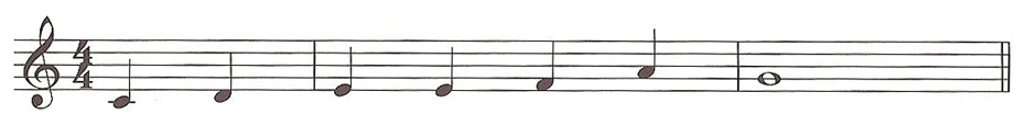 example of pickup notes and measure