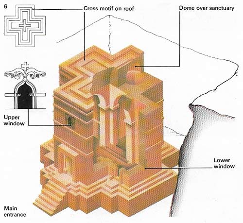 This church at Lalibela in Ethiopia was one of several hewn out of solid rock during the 13th century.