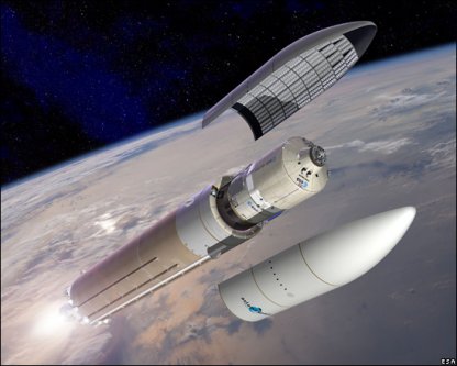 ATV Ariane separation