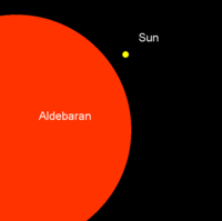comparison of Aldebaran and the Sun