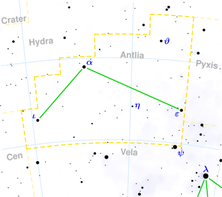 Antlia constellation