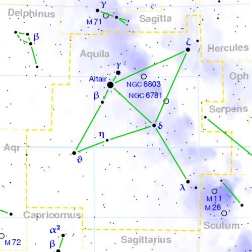 Aquila constellation