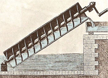 Archimedean screw