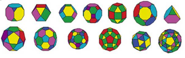 the 13 Archimedean solids