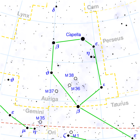 Auriga constellation