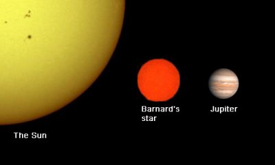 relative sizes of the Sun, Barnard's Star, and Jupiter