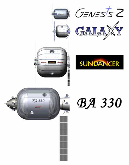Bigelow inflatable space modules