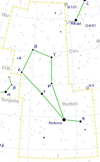 Bootes constellation