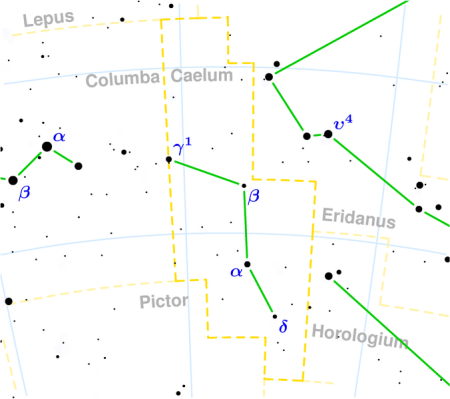 Caelum constellation