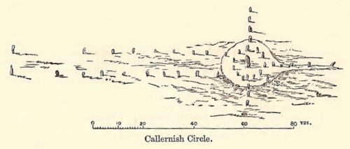 Callernish Circle