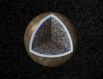 Callisto, cutaway view