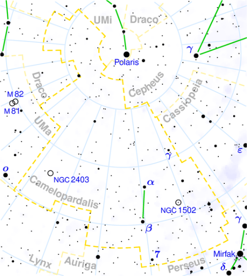 Camelopardalis constellatio