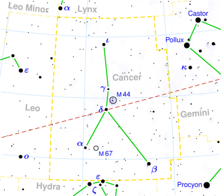 Cancer constellation