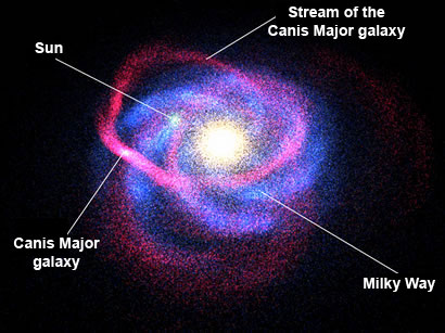 Canis Major Dwarf and Monoceros Ring