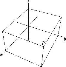 Cartesian coordinates