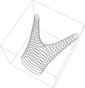 Cassinian ovals