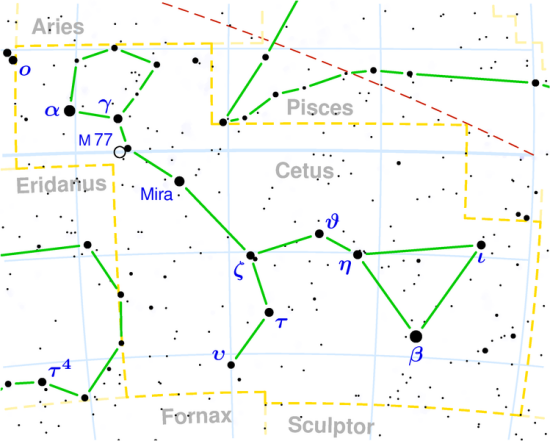 Cetus constellation