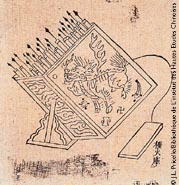 Chinese fire-rockets