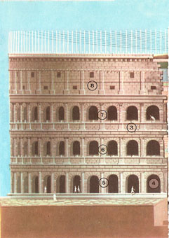 Colosseum