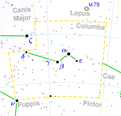 constellation Columba