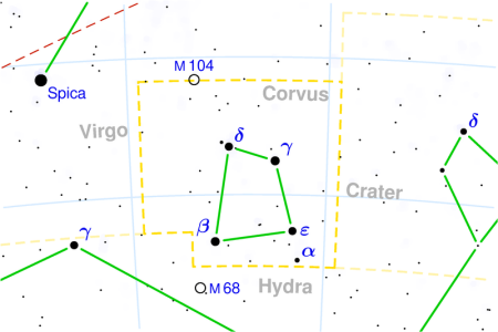 Corvus constellation