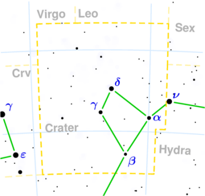 Crater constellation