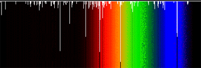 spectrum showing around 100 diffuse interstellar bands