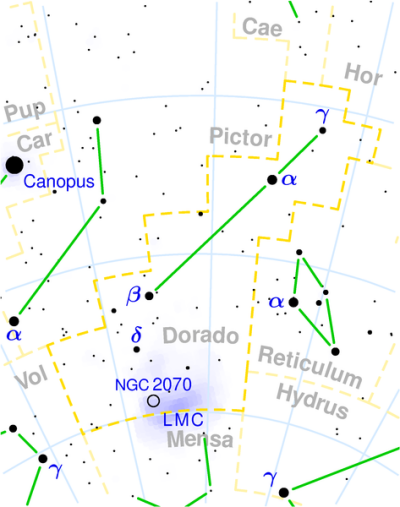 Dorado constellation