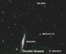 Double Quasar