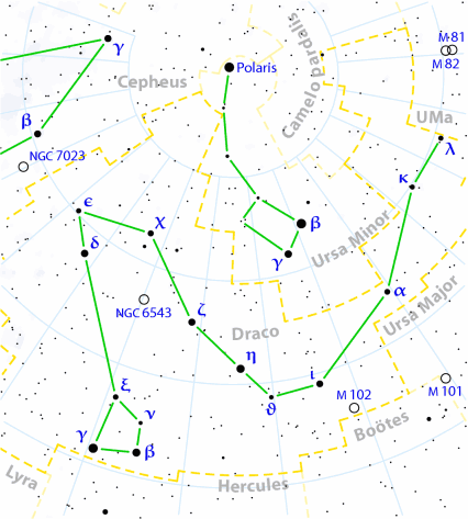 Draco constellation