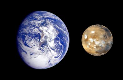 Comparison of Earth and Mars