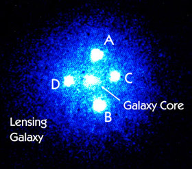 Einstein Cross