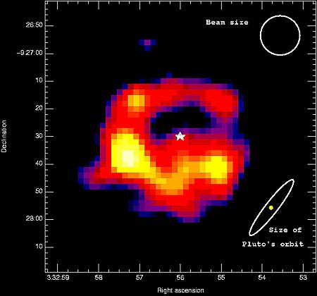 dust ring around Epsilon Eridani