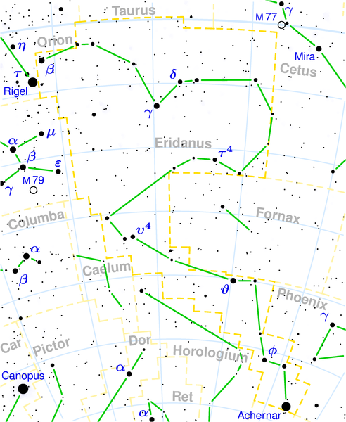 Eridanus constellation
