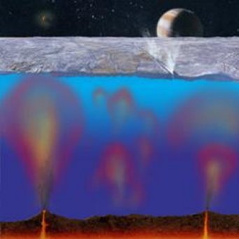 hypothetical subsurface ocean on Europa