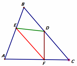 solution of Fagnano's problem