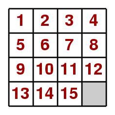 Fifteen Puzzle