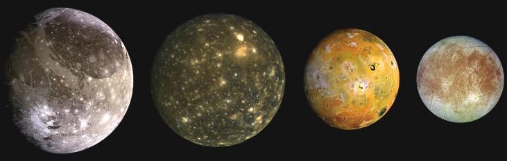 Galilean moons: Ganymede, Callisto, Io, and Europa