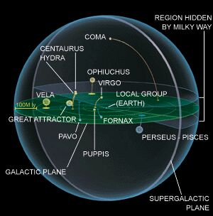 Great_Attractor.jpg