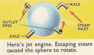 Hero's jet engine