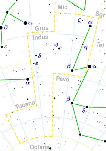Indus constellation