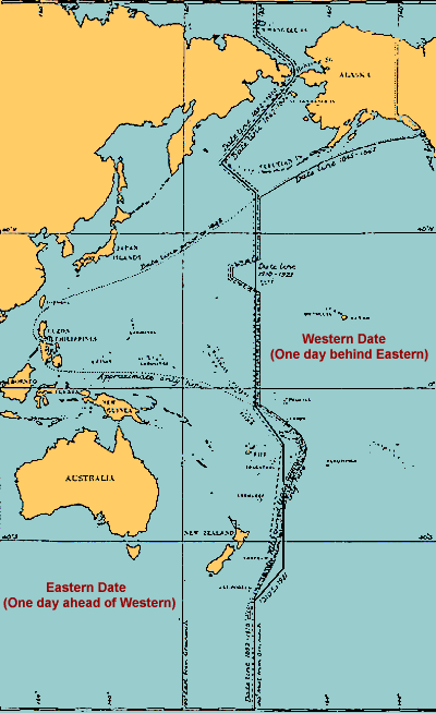 International Date Line